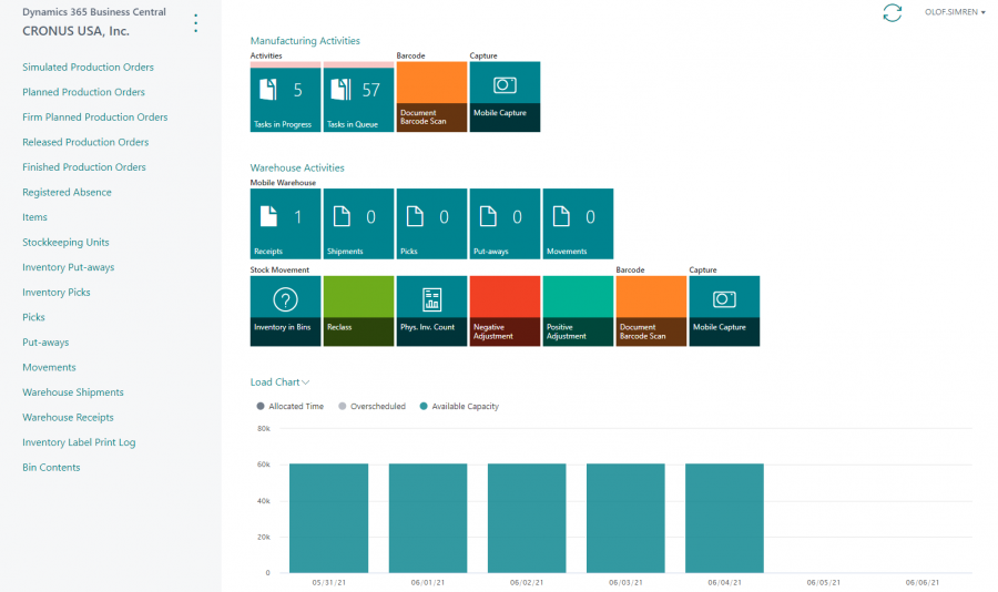 Mobile Manufacturing | Naviona - Microsoft Dynamics NAV & 365 Business ...
